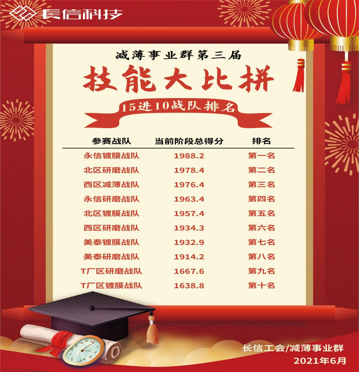 1753315505116284.png 微信图片_20250724080252.png